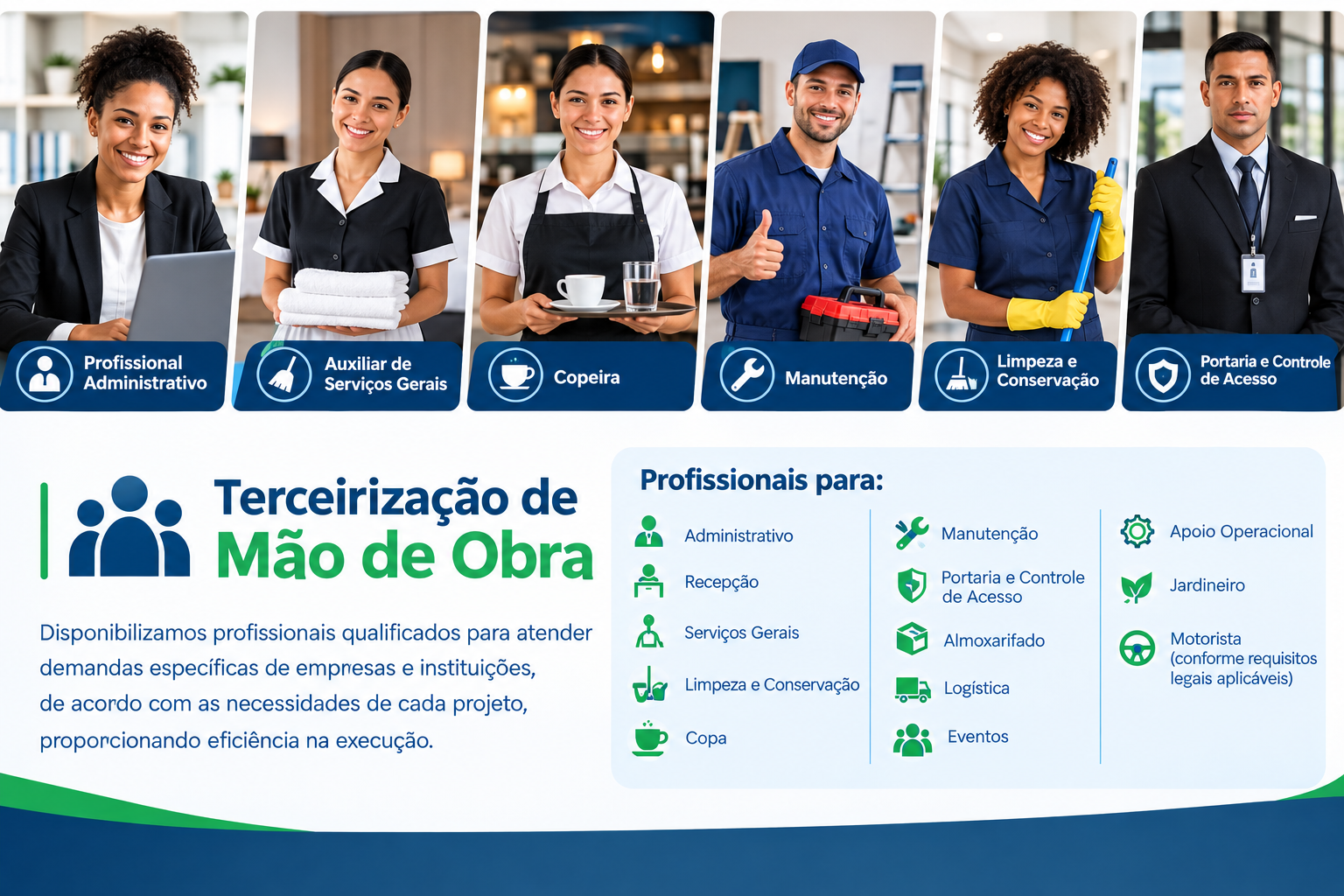 Profissionais de Terceirização
